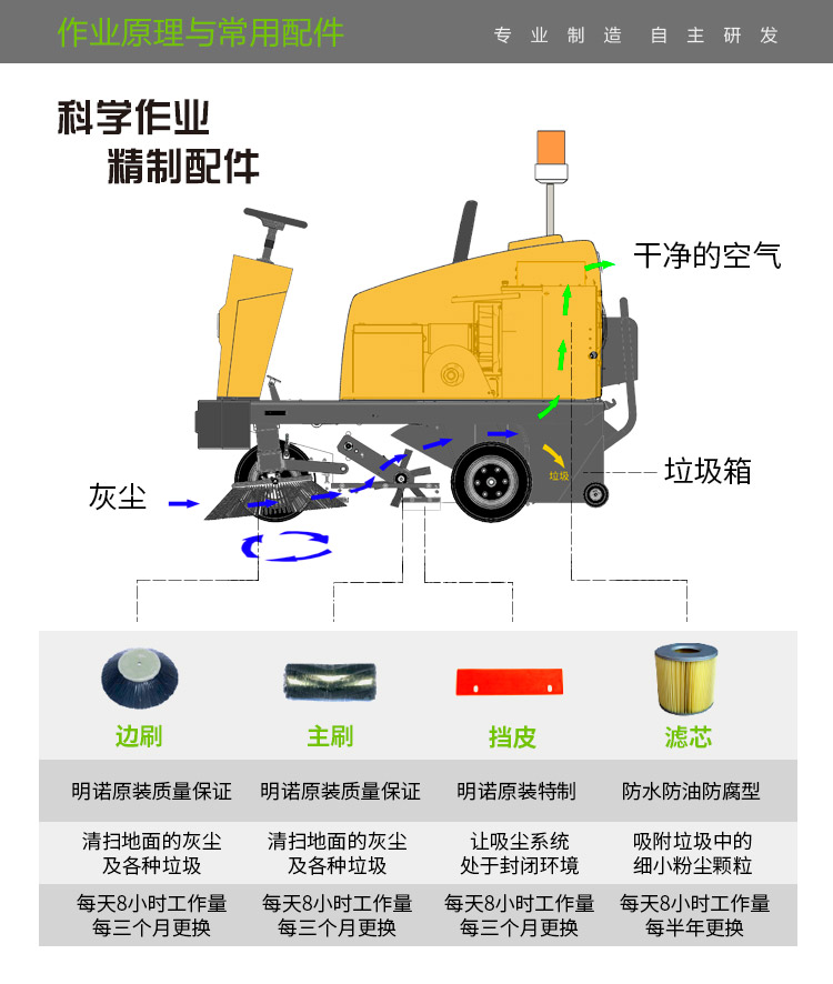 哈尔滨扫地机